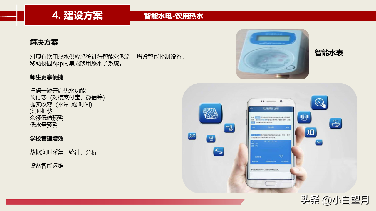 智慧校园建设总体建设方案