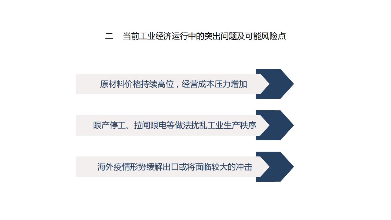 图解经济蓝皮书：2022年中国经济形势分析与预测，156页完整版