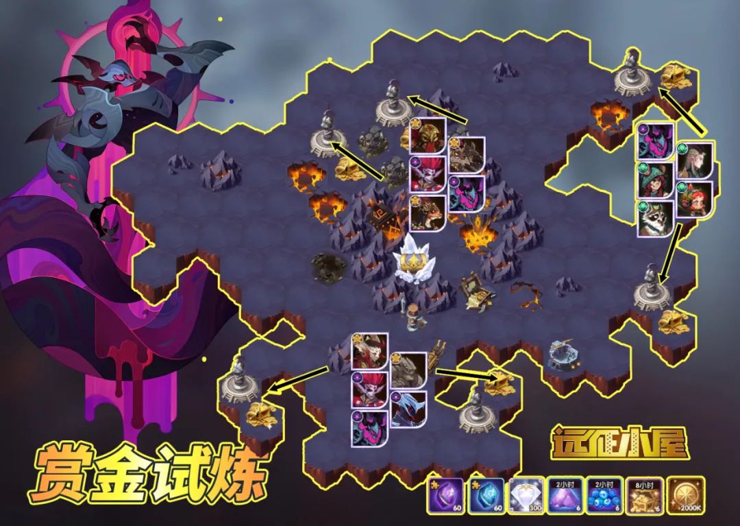 赏金试炼、奇境漫游、S6团本、乱时，超多内容汇总