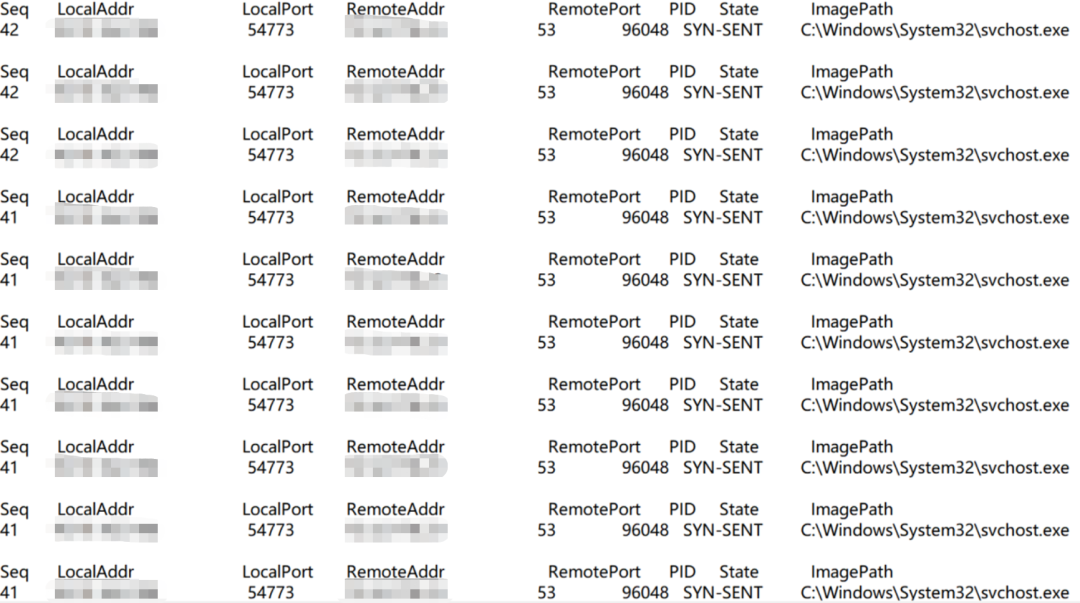 实战！聚铭网络精准挖掘“挖矿行为”，维护网络安全阵地