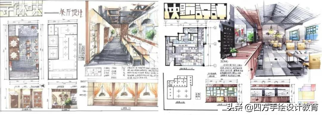 「必看」环艺快题考研初学者必学要点