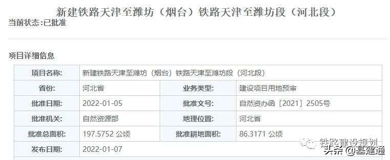 总投资超5000亿：全国10条重点铁路最新动态，离开工不远了