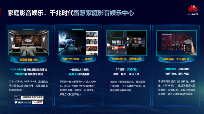 海南论道丨华为张晓冬：智家新蓝海，致远新未来