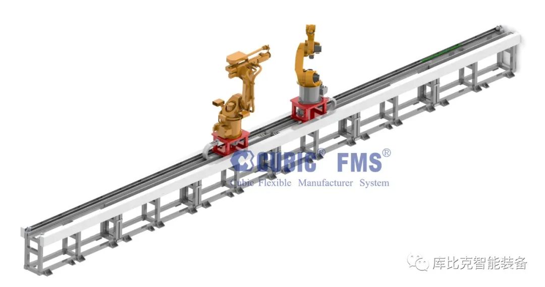机器人第七轴是一种综合多个学科的高新技术
