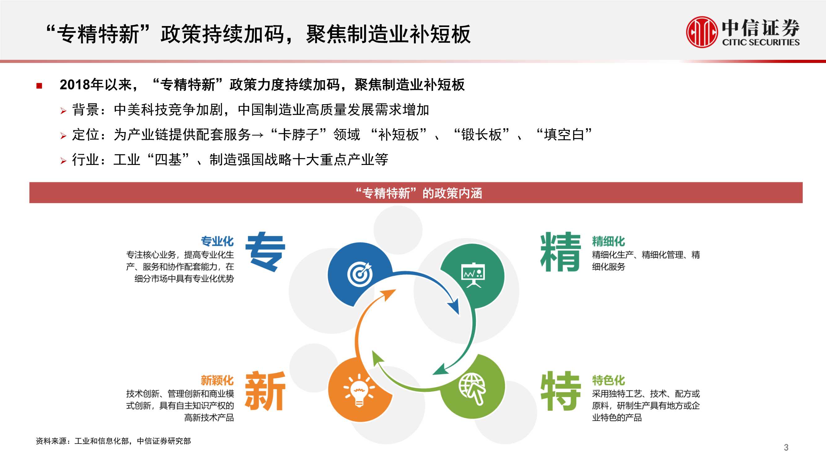 高质量发展系列报告：专精特新，补齐产业政策的拼图