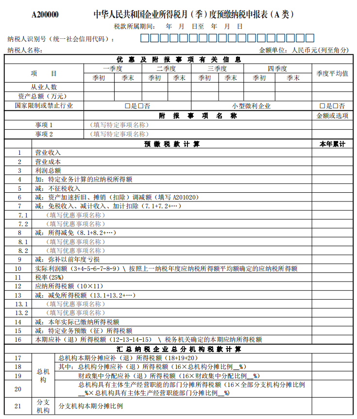 会计必备：2022企业所得税季报申报表格式和填写说明，收藏备用