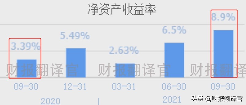 全球汽车零部件100强企业,氢能+军工+无人机,参与研发军用无人机