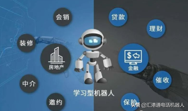 AI智能+：电销系统效果怎么样？