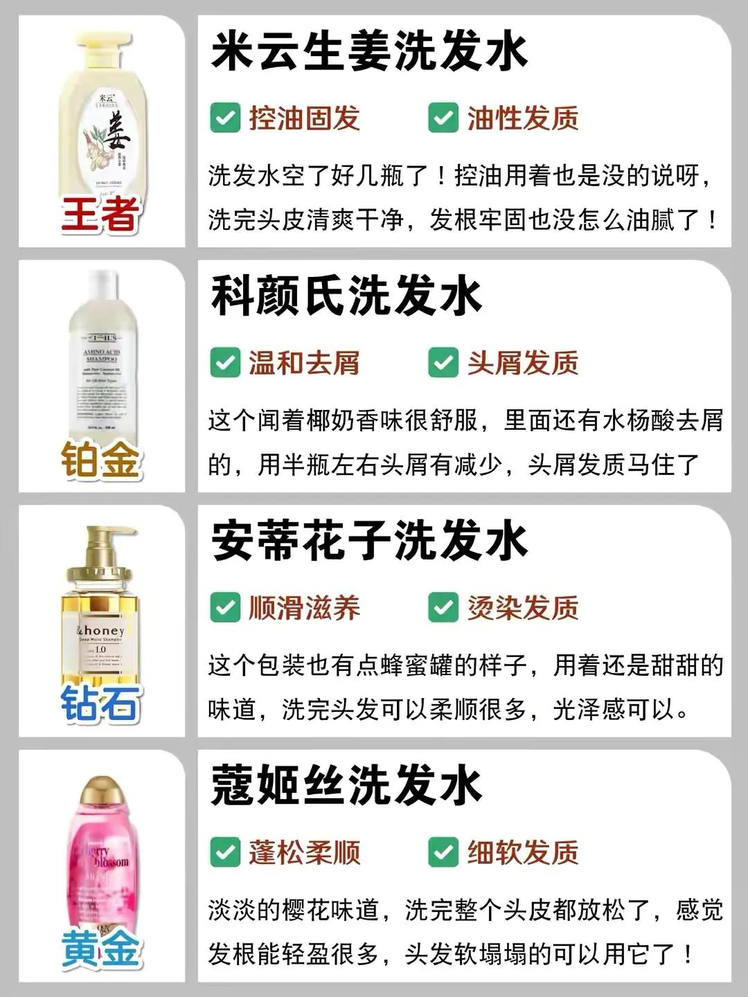 國貨公認好用的洗發水曝光！中國人都說好