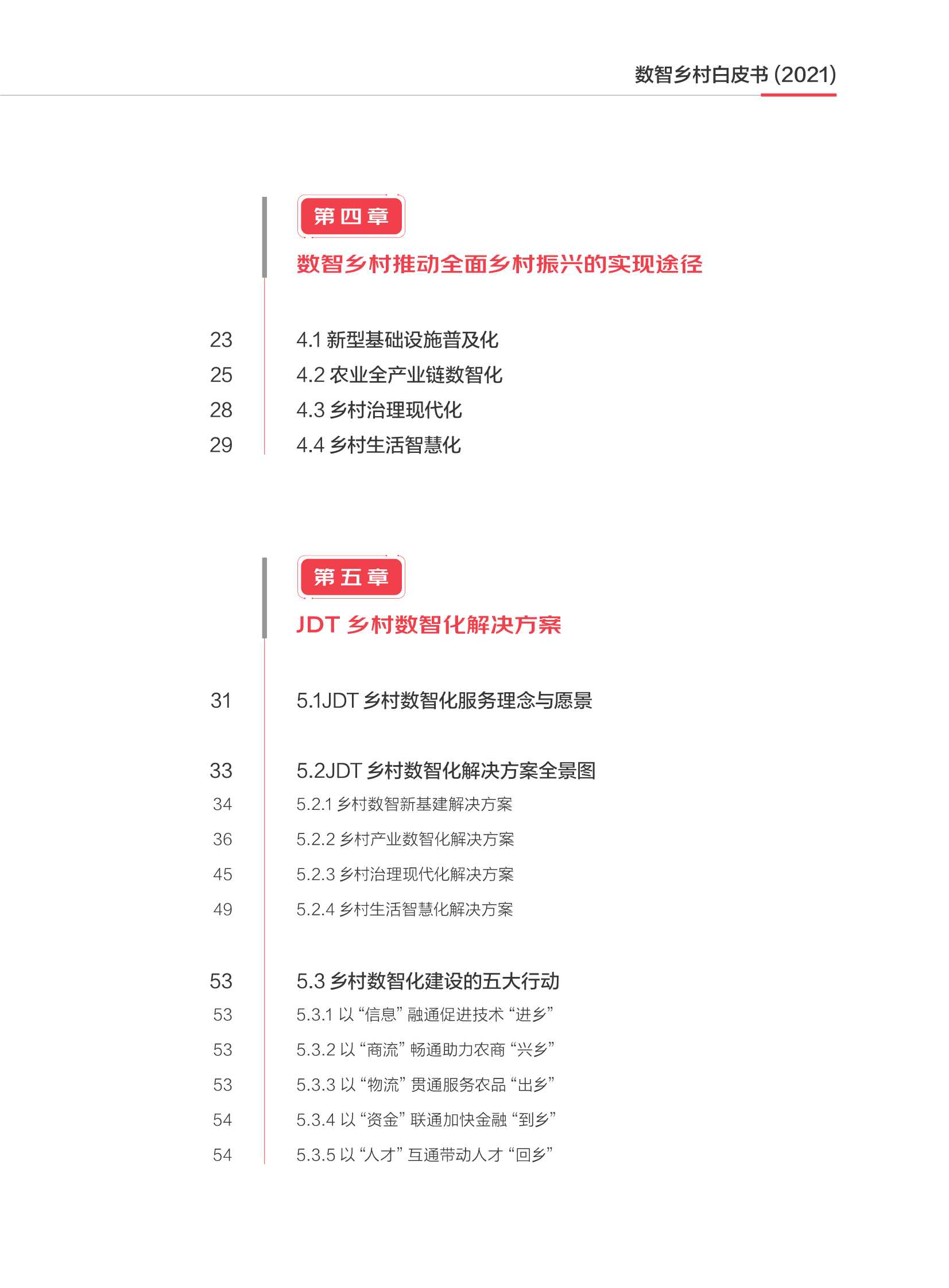 2021数智乡村白皮书（中国社科院）