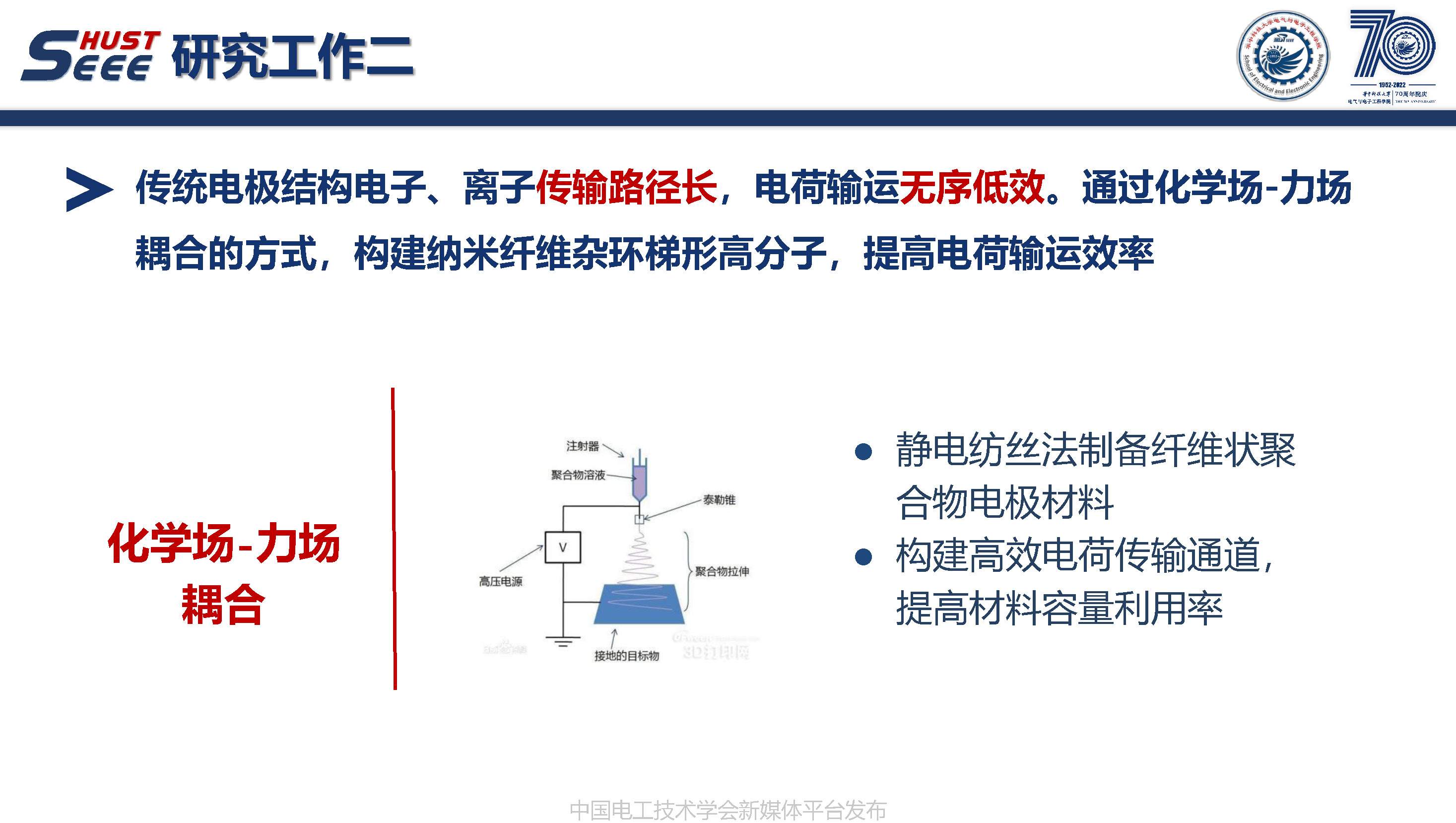 华中科技大学周敏副教授：多场耦合下储能材料的制备与应用改性