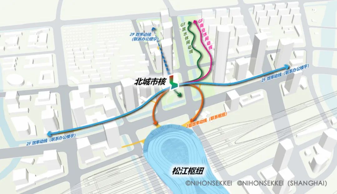 上海松江枢纽地区城市设计——缤纷云环 / NSSH 株式会社日本设计