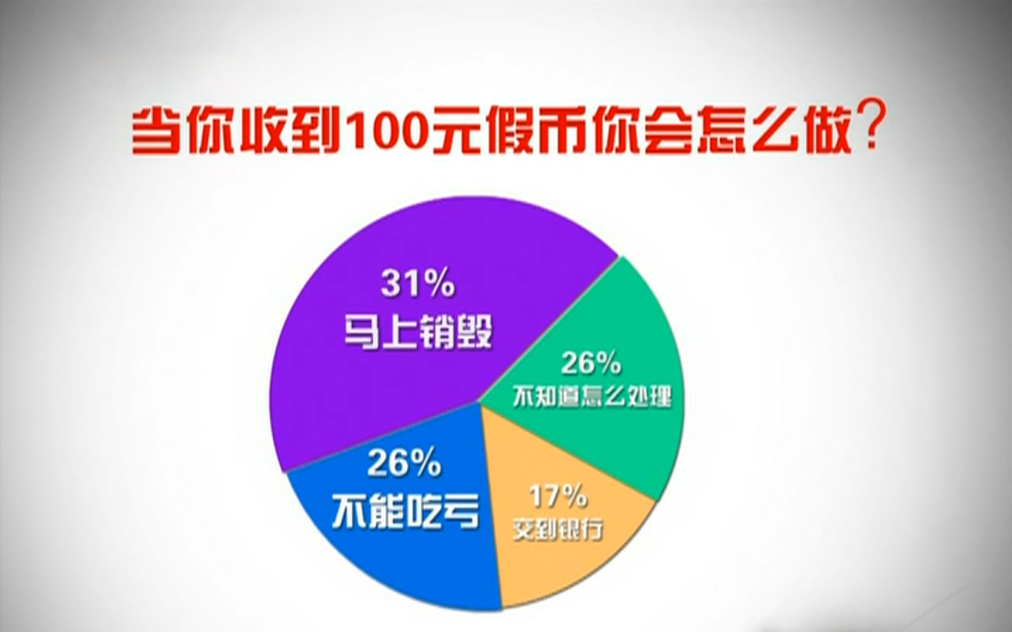 7旬老人手绘人民币母版，我国9成假币出自他手！2014年被判刑入狱