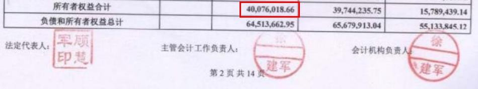 华慧能源IPO：曝出历史股权代持和债转股，多方信息披露不一致