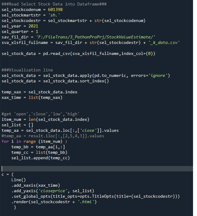 Python股票智能分析之二：股票图形展示
