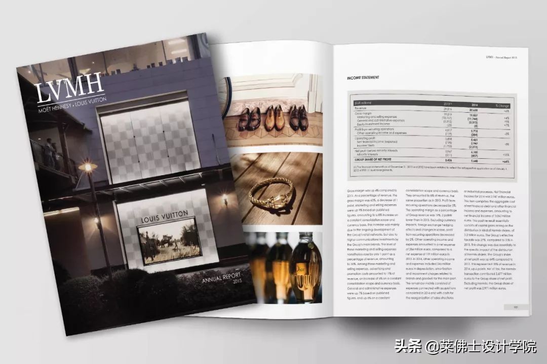 设计专业有哪些（GRAPHIC）