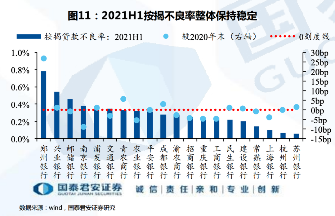 突然失业，房贷断供，将面临什么后果？