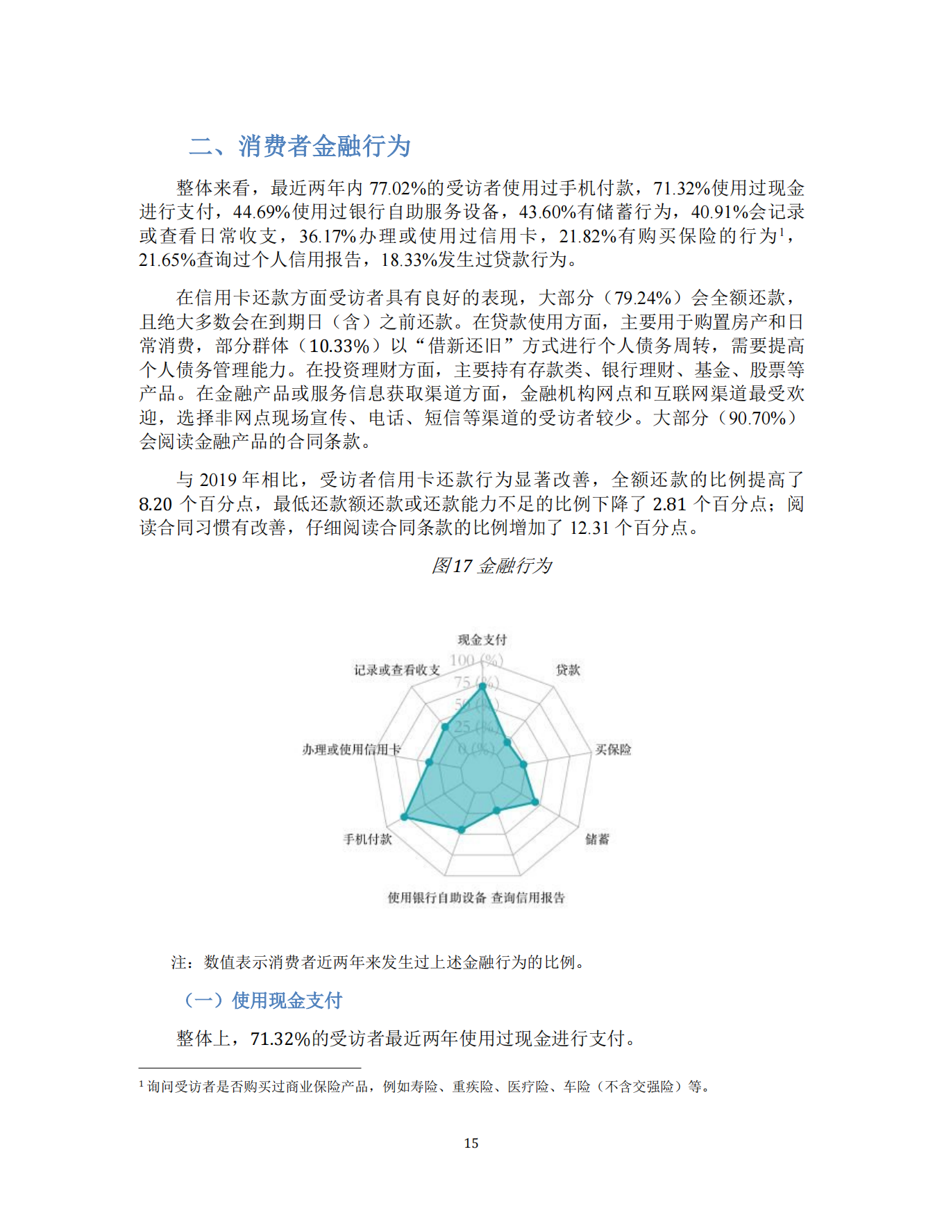 消费者金融素养调查分析报告（2021）