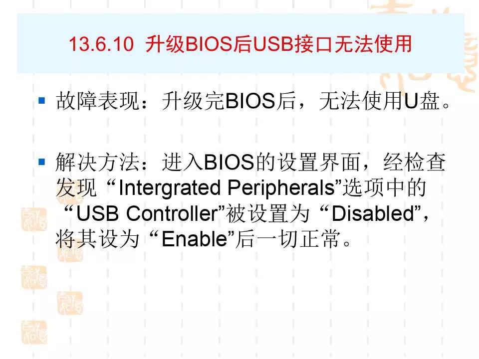 电脑BIOS设置详解