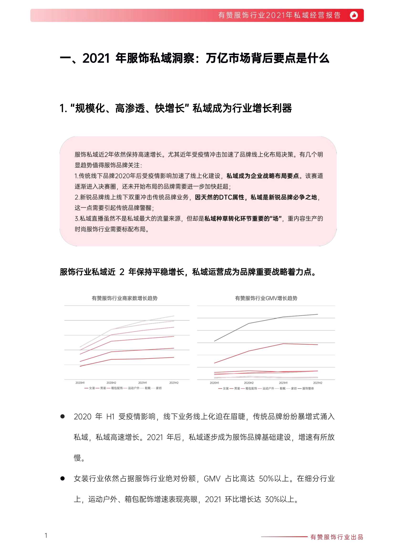 有赞：2021年服饰行业私域经营报告