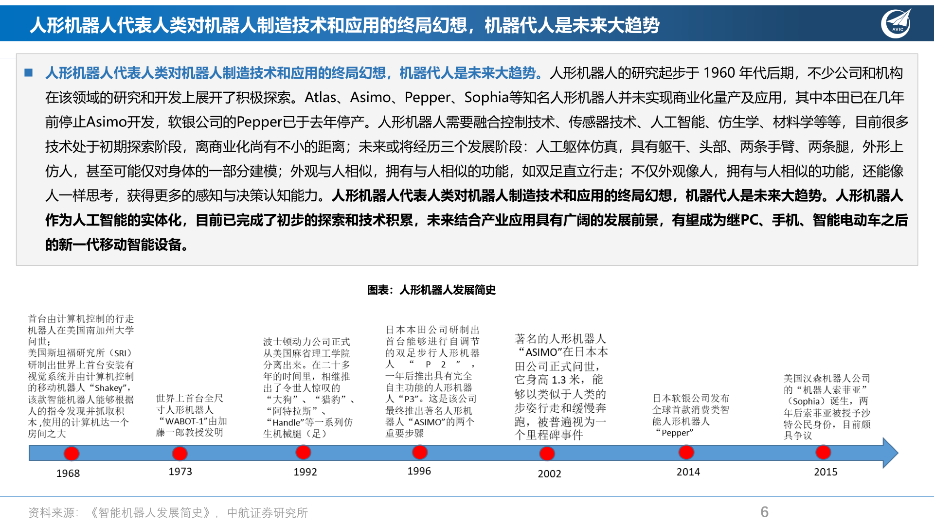 ​通用自动化-人形机器人或开启智能应用新时代(附下载)