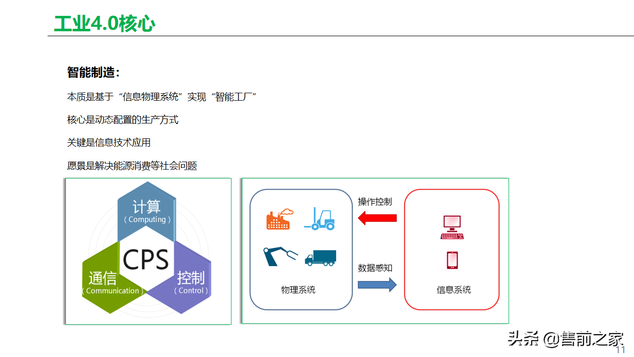基于工业互联网.智能工厂总体方案精选-家电类「PPT」