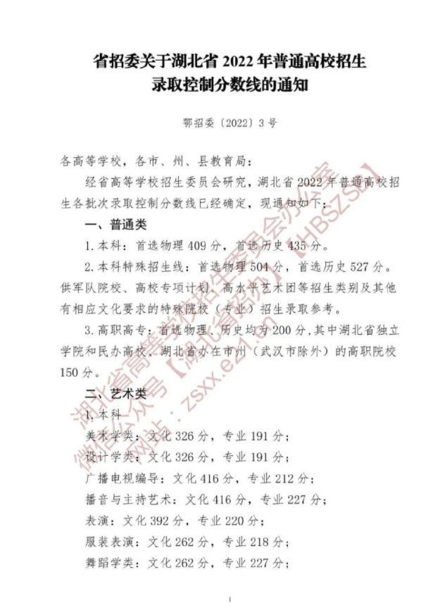 出分了！就在刚刚，2022年湖北省高考分数线正式发布