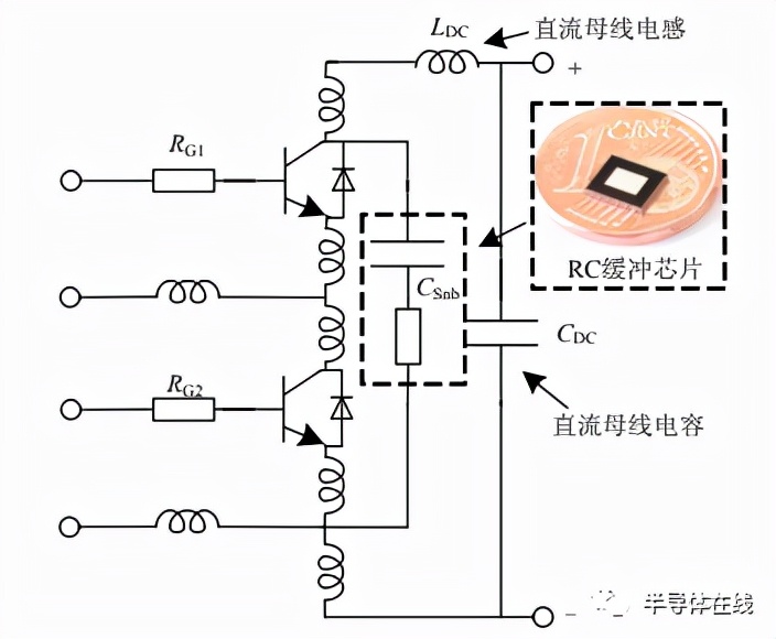 綯 IGBT оƬչ