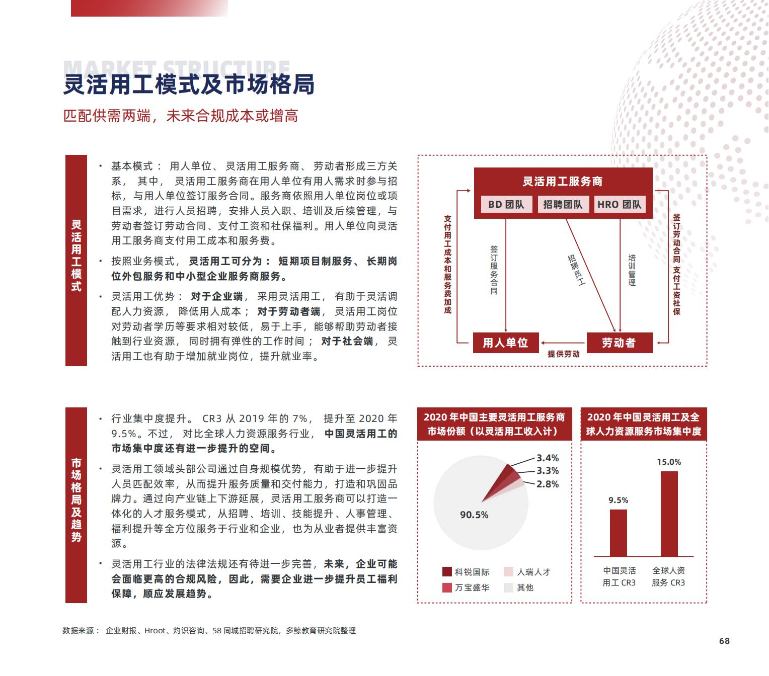 职业教育研究,职业教育研究生