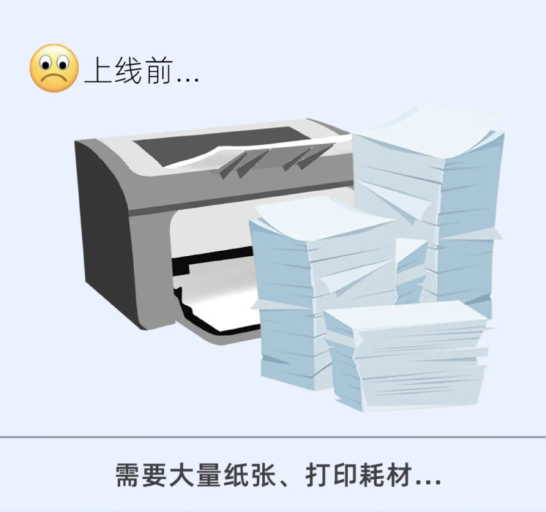 纸电一体化管理模式下，电子会计档案如何落地？