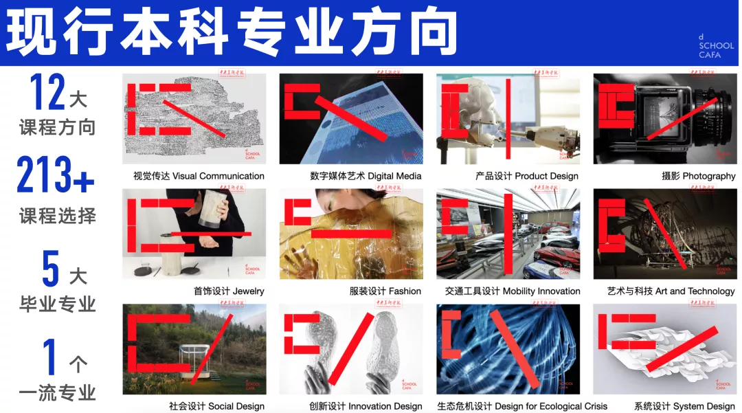 央美和LCC开了同一个“公务员”设计专业