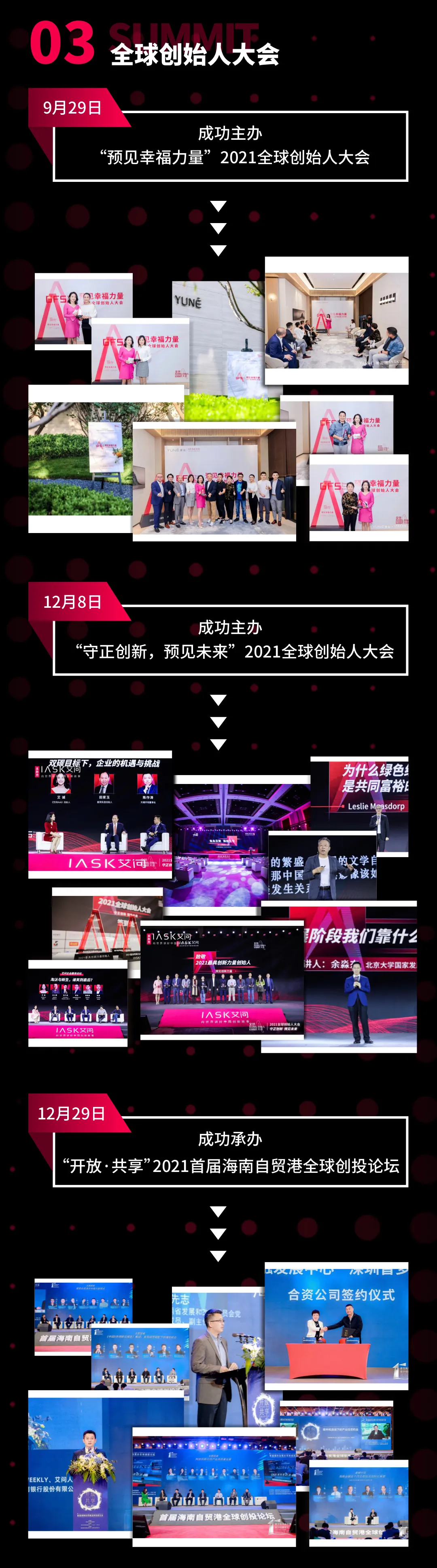 点开2021-2022《艾问iAsk》最全年报,未来一路同行