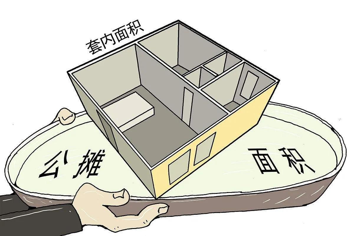 高层住宅公摊面积,高层住宅公摊面积一般是多少