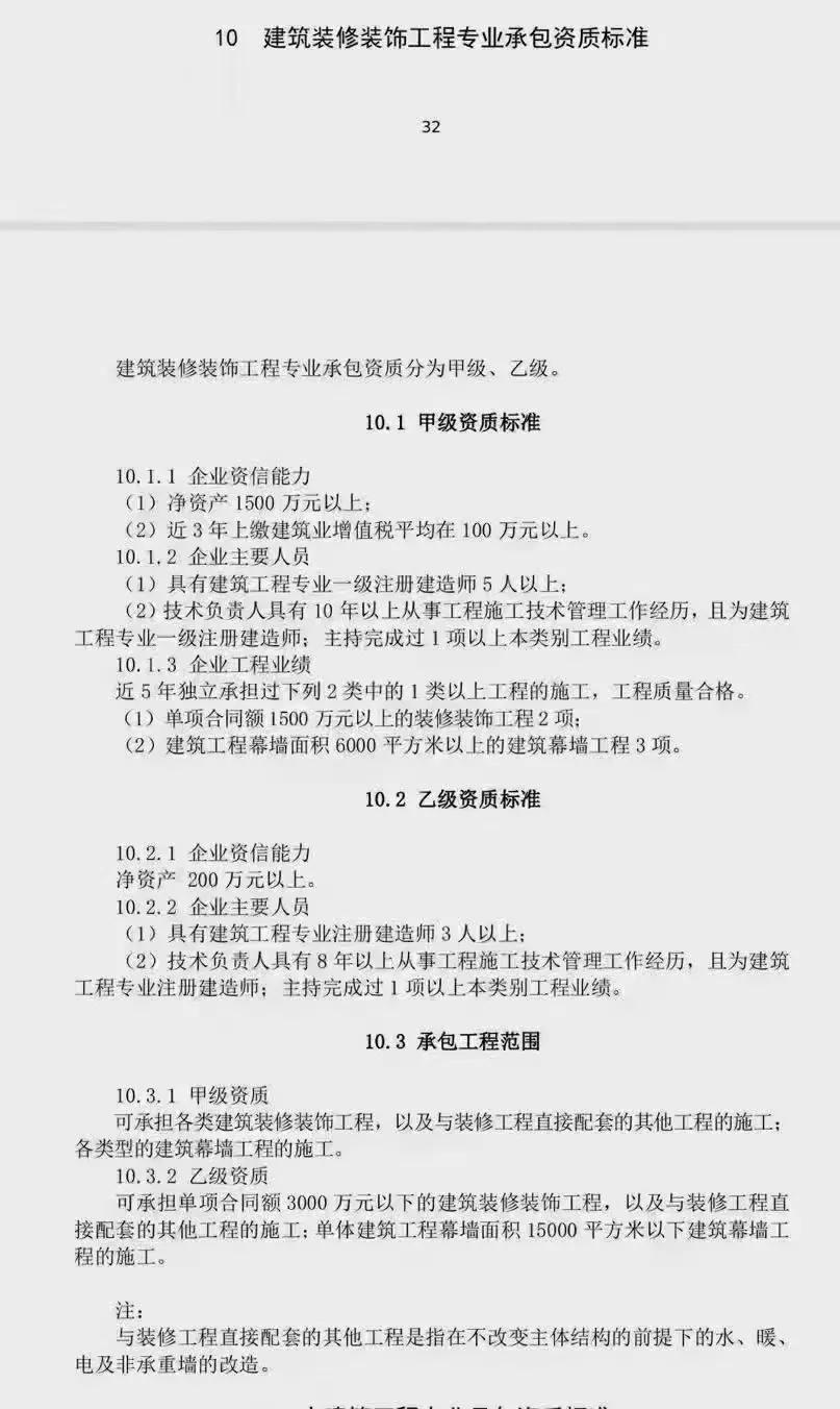 为何每家建筑装修企业都应办理装饰工程资质？