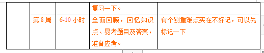 新祥旭：浙江大学土木工程考研授课计划表、复习规划、学习技巧