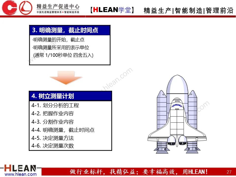 精益生产培训——生产效率提升（上篇）