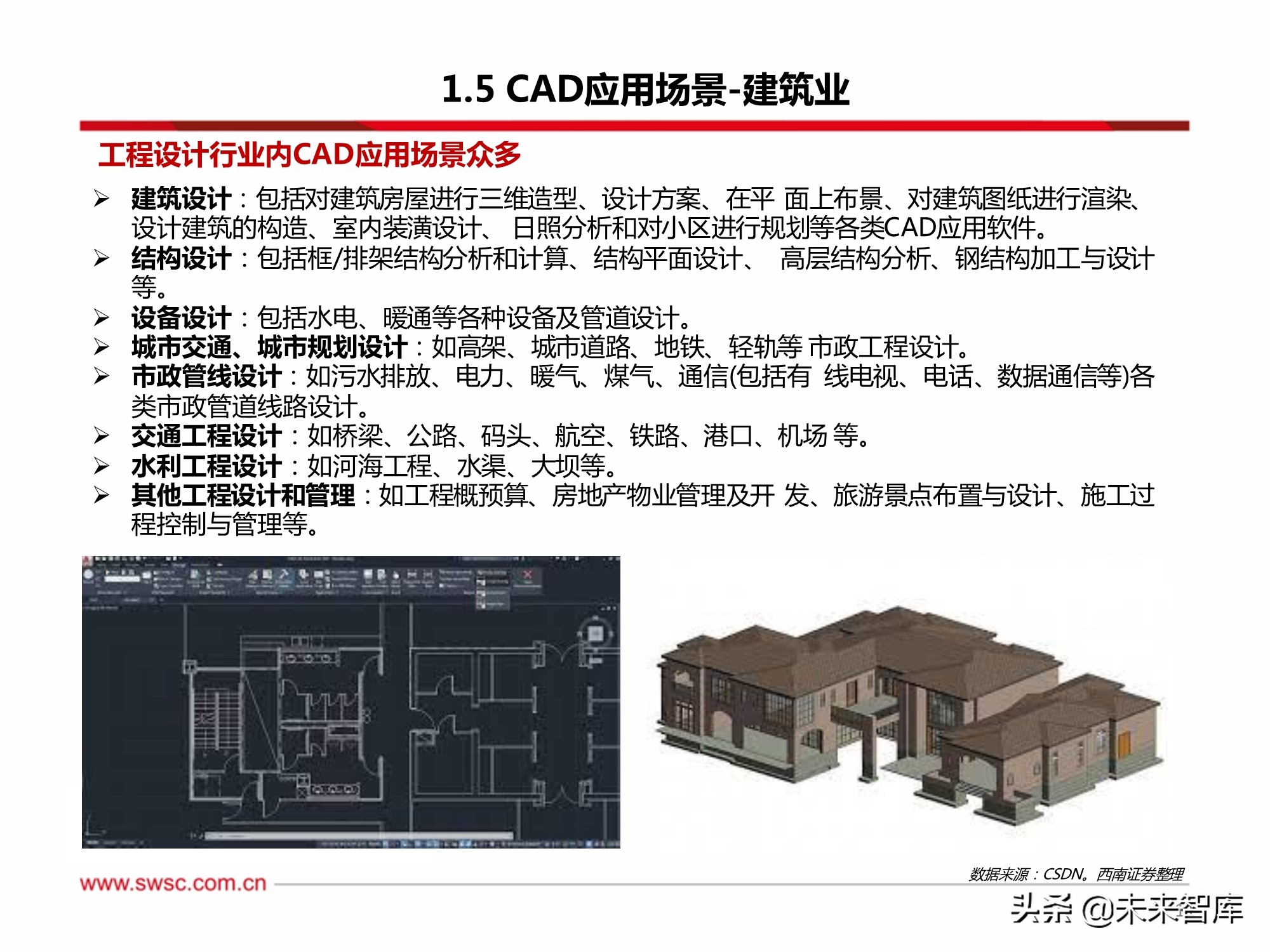 工业软件CAD行业专题研究：政策助推国产化替代，成长空间巨大