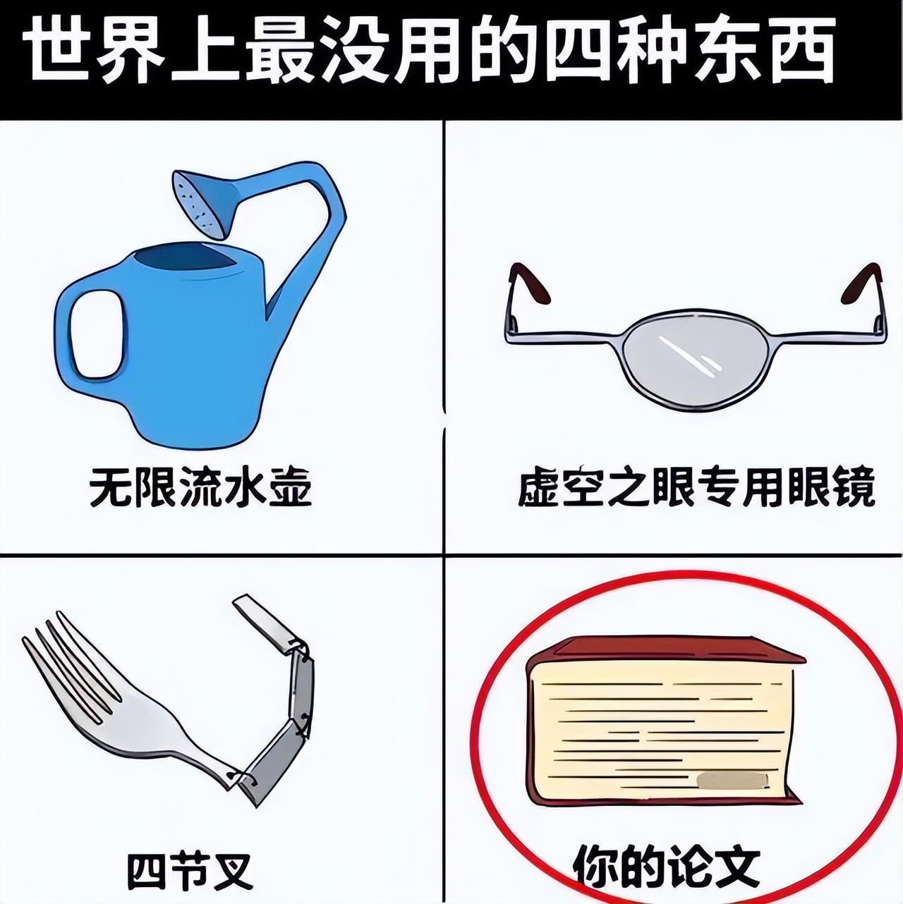 爆笑！想象中的论文答辩和真实的论文答辩，哈哈哈哈哈哈