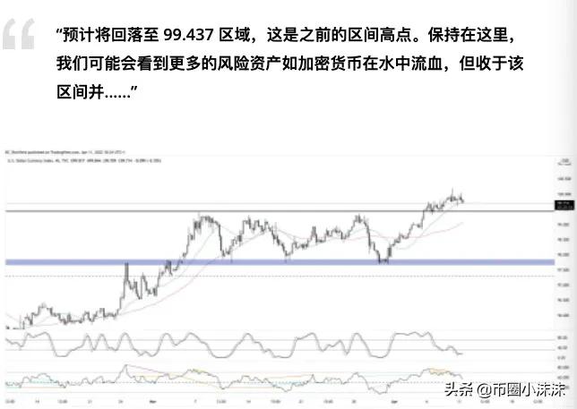 比特币持续下跌，因为BitMEX执行官给出 6 月 3 万美元的 BTC 价格目标