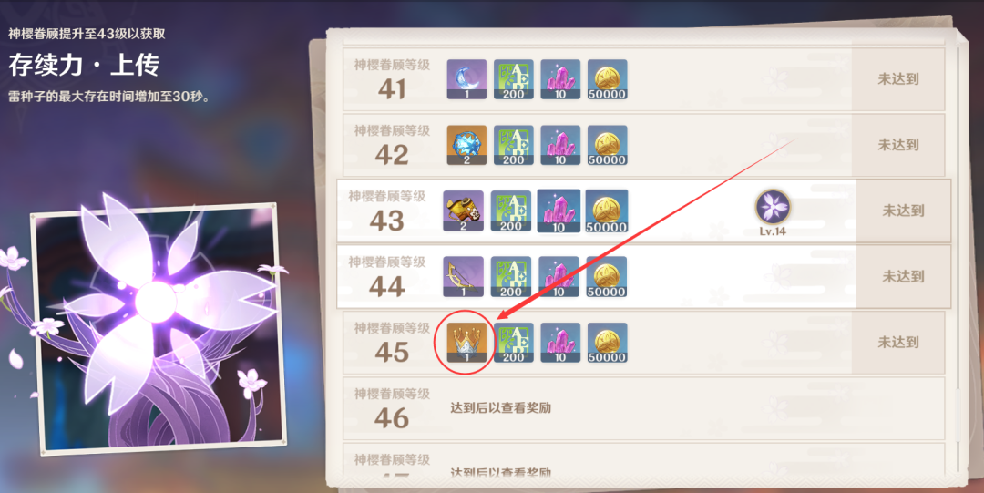 原神：角色「雷神」突破材料，以及获取路径，素材收集