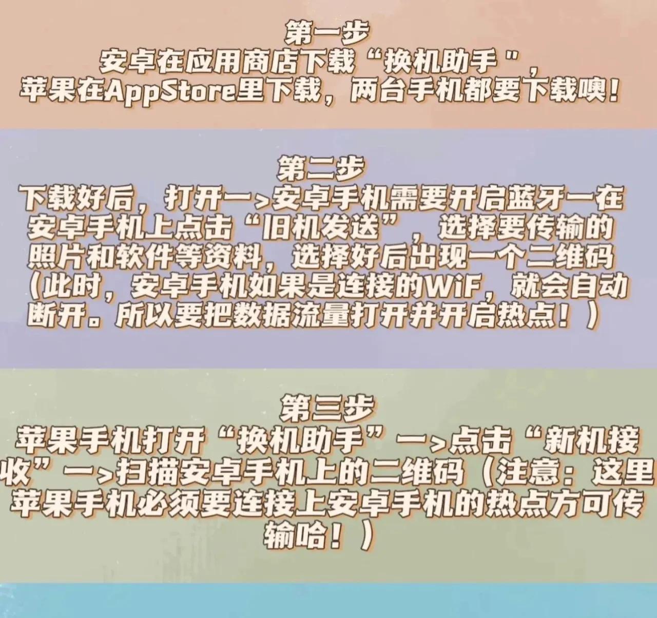 安卓换苹果传数据总结详细攻略