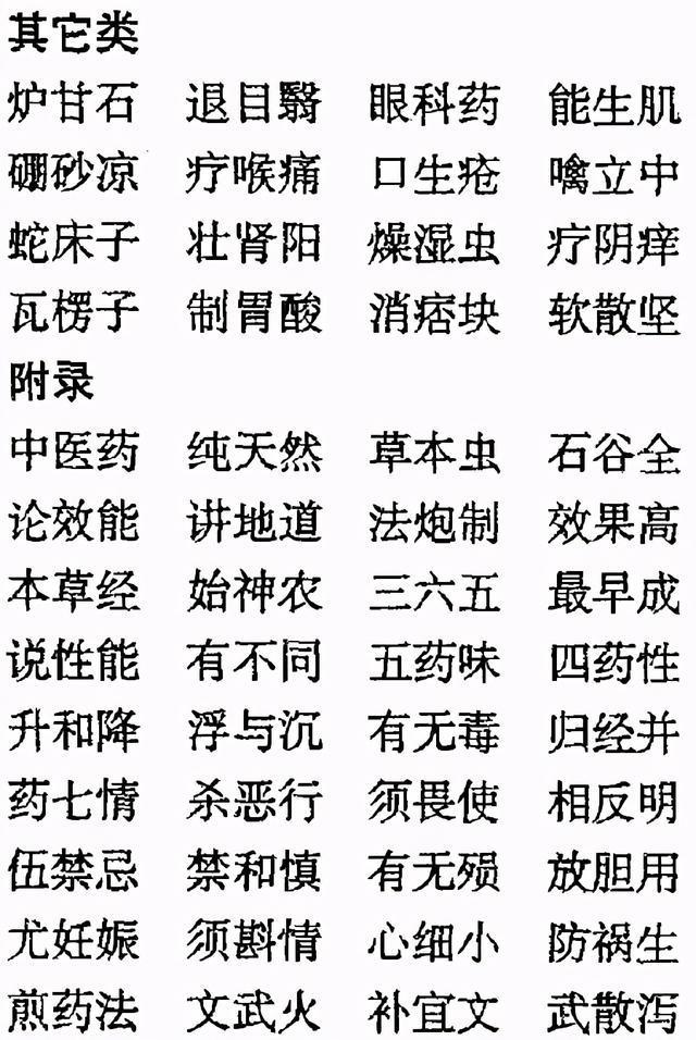 老中医毕生精髓：中药药性《三字经》，非常实用，建议收藏