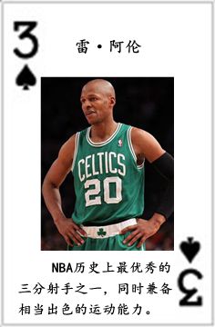 nba里面有哪些人物(NBA历史54大巨星！（2022新春贺岁版）)