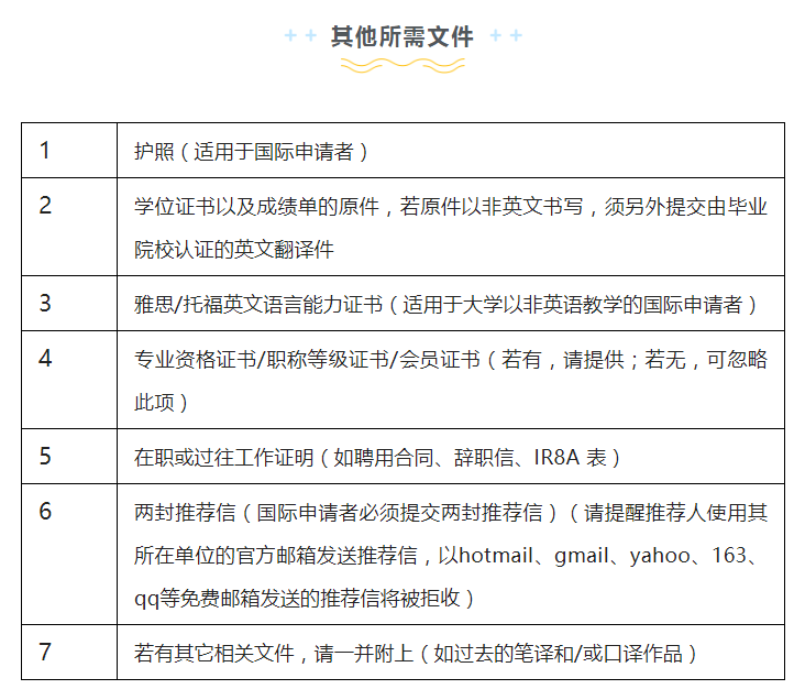 还在为升学烦恼？这所世界顶尖名校还在接受申请