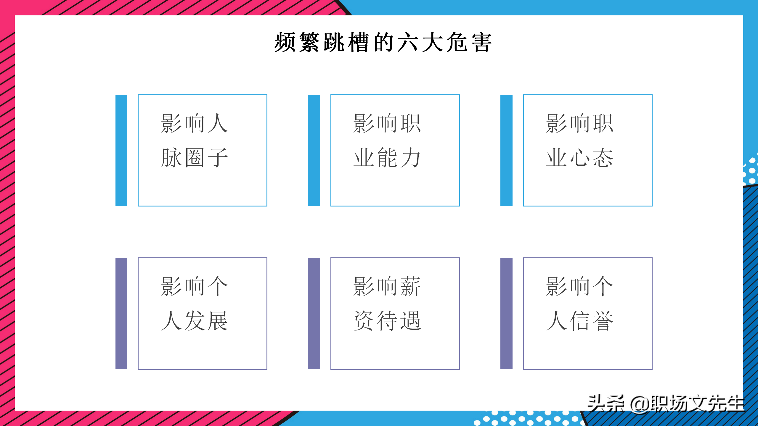 企业管理培训课件，32页职业心态培训，职业心态培训非常精美