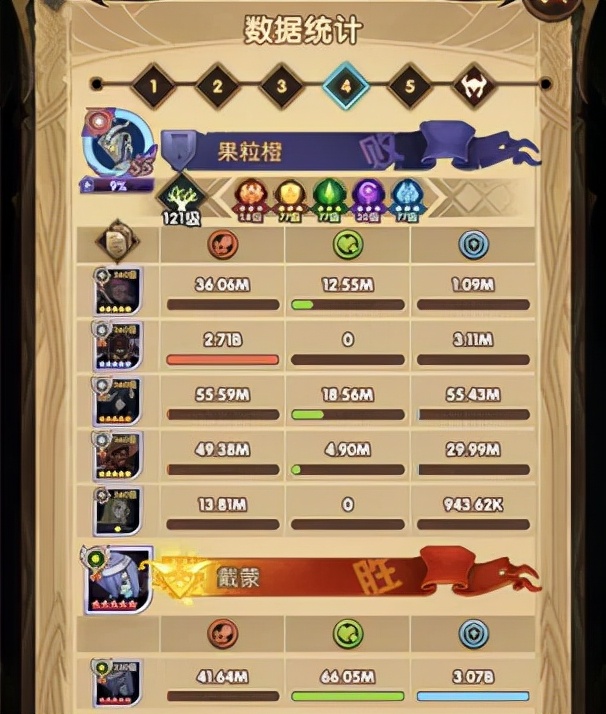 先锋服曜雀降临&本期诅咒梦境阵容推荐