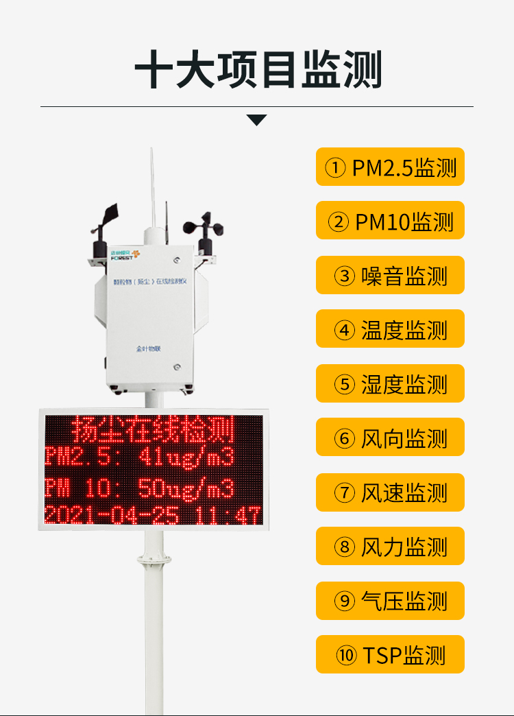 安裝環境揚塵監測設備，實時監測揚塵濃度情況