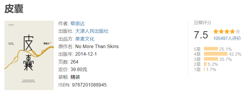 強烈推薦8本值得一看的好書