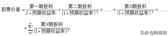 「股票股利」股票计算怎么做（股票内在价值的计算公式详解）