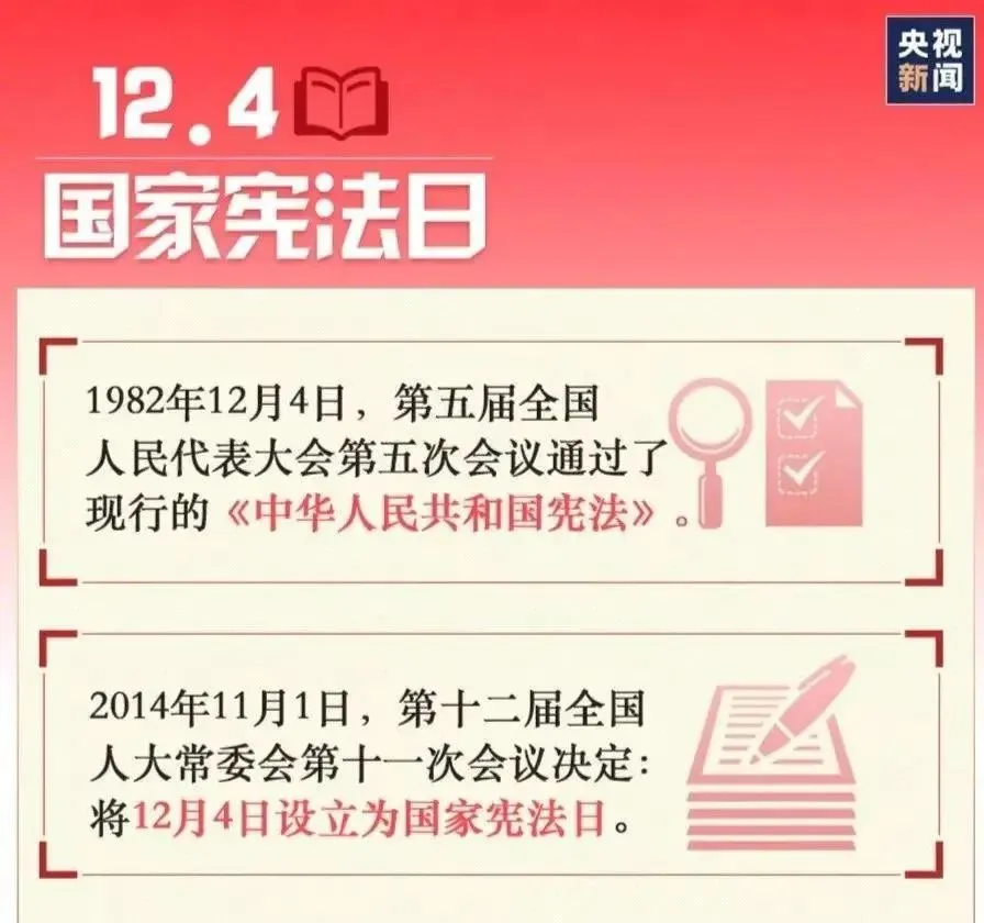 我国的国家宪法日是哪一天,我国的国家宪法日是哪一天?它的由来